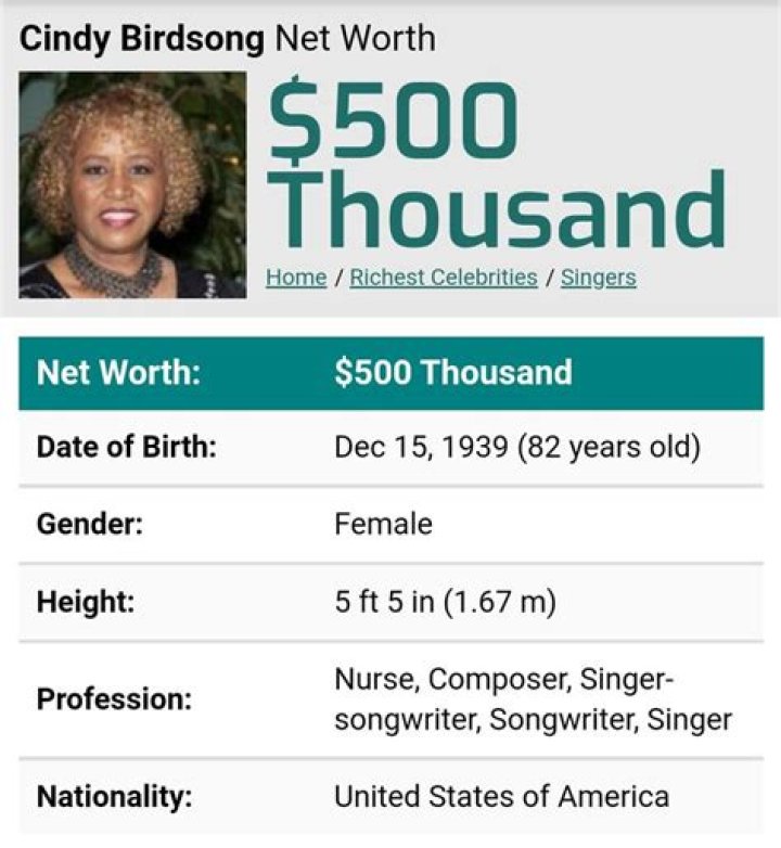 Cindy Birdsong Height, Weight, Net Worth, Age, Birthday, Wikipedia, Who, Instagram, Biography