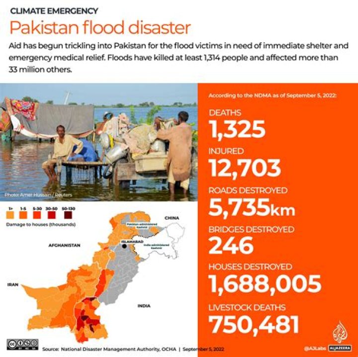 
Death toll in catastrophic Pakistan flooding reaches 1,559 