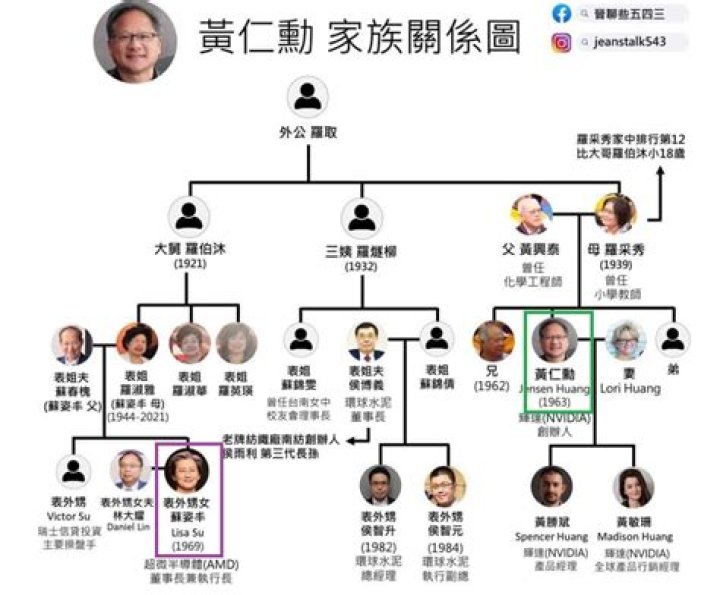 Who Is Keiko Matsuzaka Husband Haruhiko Takauchi? Kids Family And Net Worth