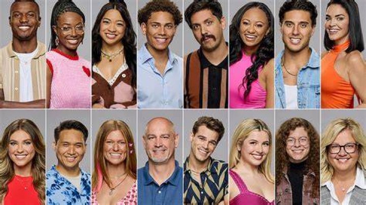 Who Is Kyle Capener? Meet The Big Brother 24 Cast On TikTok